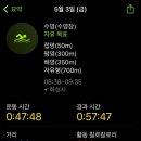 유앤아이 수영센터 이미지