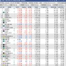 디아이인터내셔널 이미지