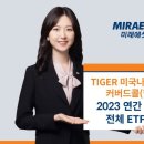 “찬바람 불어온다”...눈길 끄는 ‘배당 ETF’ 이미지