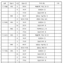 숭의과학기술고등학교 이미지