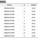 지행설비 이미지