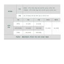 레이크사이드