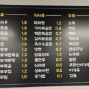 램램양꼬치 이미지