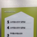 수송우리약국 이미지