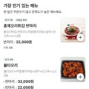 불타오리