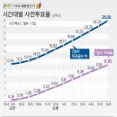 미앤아이한의원 이미지