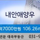 화정연세치과의원 이미지