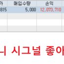 나나쌍방울