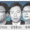 이동훈 기자의 鳶飛魚躍 이미지