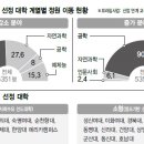 프라임21 이미지