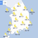 [내일 날씨] 미세먼지 농도 ‘매우 나쁨’ 낮에는 더워 (+날씨온도) 이미지