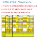 유앤세무회계 이미지