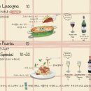 이태리파파 이미지