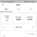 에이치엠 이미지