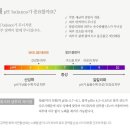 피부바디테라피 네이버블로그
