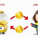 마이골드