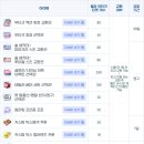 추가획득라운드