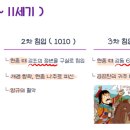 신풍농장 | [최태성 한능검 심화 12강 고려(외교)] - 거란(요), 여진(금), 몽골(원), 홍건적, 왜