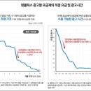 디플광고 이미지