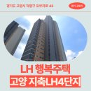 GS25괘법LH점 | 고양 지축LH4단지 고양시 행복주택 예비입주자 거주 후기 | 경기도 고양시 덕양구 오부자로 43(지축동)
