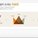 고스트캐슬 PC방 이미지