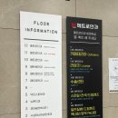 수성안과의원 | 대구 수성구 메트로안과 스마일라식 후 내돈내산 정기검진 후기