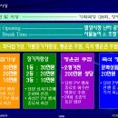 무안중학교 이미지