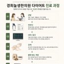 다이어트약, 강하게 쓰는 것이 중요한 게 아닙니다.