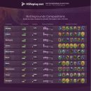 제일전장 이미지