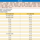 단곡1리 이미지