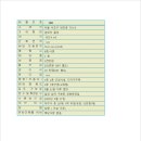 반포동 근생 이미지