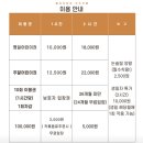 인천논현동_플라이하이_소래포구키즈카페 후기