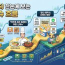 영광수예 | 패밀리 레스토랑의 부활! 빕스(VIPS) 최신 이슈 흐름 총정리: 생망고 대박부터 박은영 셰프 신메뉴, 50%...