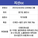 노블회원권거래소
