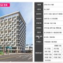 운정중흥탑부동산공인중개사사무소 이미지