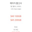 장기슈퍼 | [교환학생] 캐나다 여행 준비 <이심 eSIM> 수퍼셀 추천 후기 &amp; KT 장기 정지