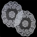 화이트텔 이미지