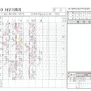 스카이모터샵 이미지