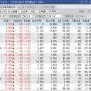 주성토건