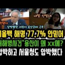 또 용산? 터졌다! 국민 77.7% 김건희 말 안믿어 대박! 경찰판 수사외압 큰거 또 터졌다.수사막고 좌천시키고 난리났다. 이미지