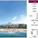 양양하우스 이미지