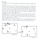 게이트볼 30년사 시리즈 86 (제1회 클럽대항 전국게이트볼대회.1 순배) 이미지