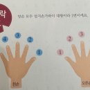 리베피아노교습소 이미지