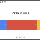 인천여자중학교 이미지