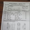 대구중고차 칠곡모터월드 1인신조 13년식 코란도 스포츠 CX7 4WD 매입후기(박쌤중고차)