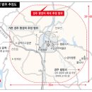 서라벌 인구 100만이 불가능한 이유