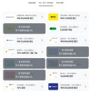 신화종합카써비스 | 2025 제주호텔, 신화월드제주에서 가족·커플 모두 만족하는 올인원 호캉스!