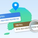 도로명주소 (현행 주소 체계)구성 이미지
