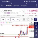본바이오 티스토리