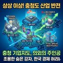 2914 | 충청 기업지도, 의외의 주인공